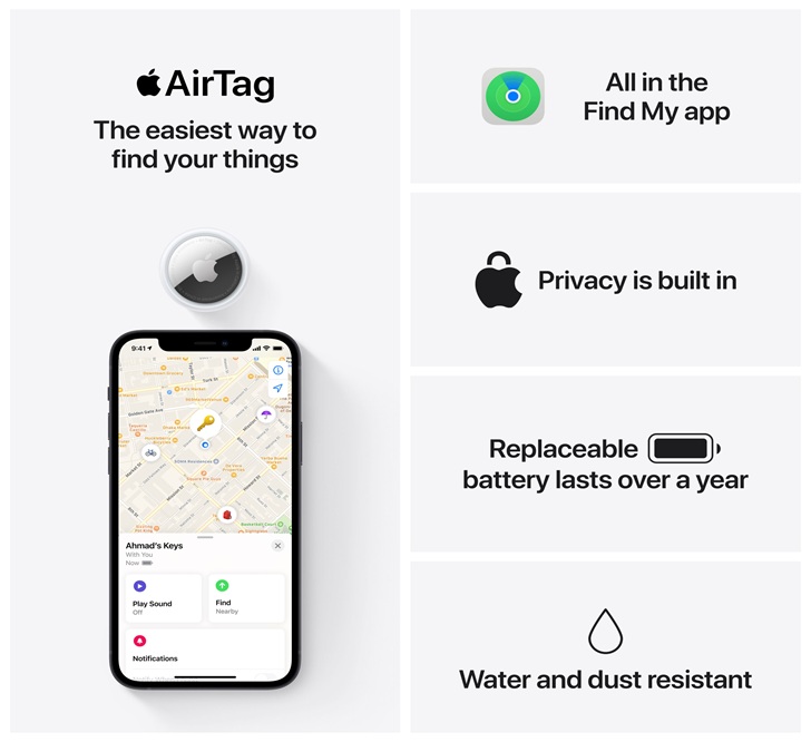 Apple AirTag Pack Of 4 - Image 4