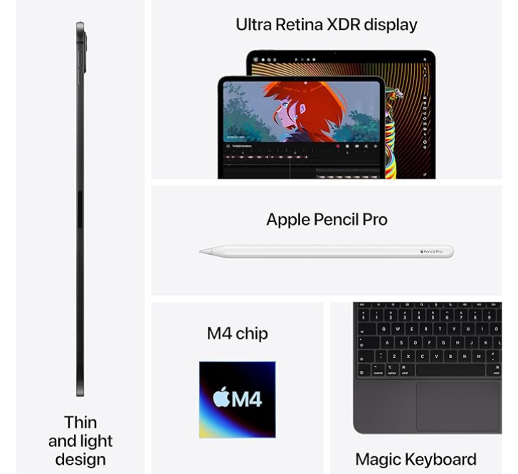 iPad Pro M5 13-Inch - Image 4